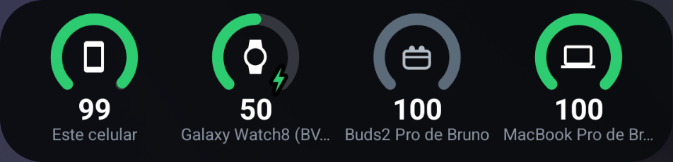 The home-screen widget with four battery gauges
