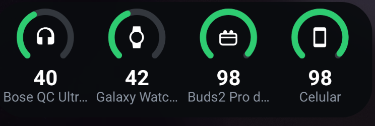 Widget na tela inicial com quatro medidores de bateria
